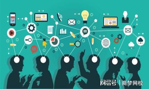 企业网站如何进行网络营销网站优化方式有哪些？(图1)